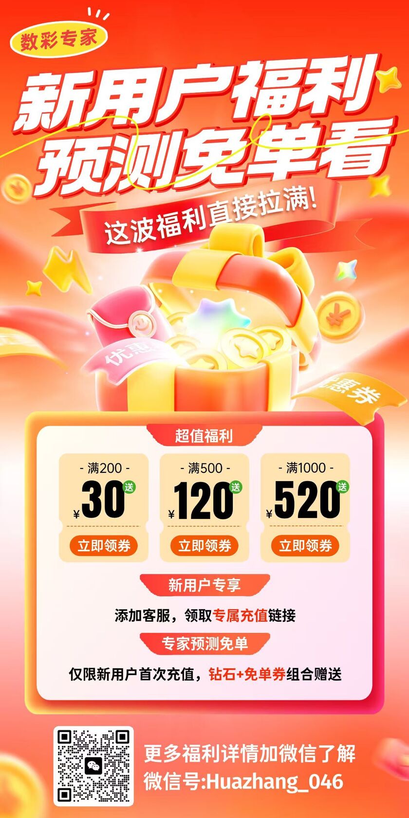 福彩3D2026240期胆码定位推荐 精选六码组合